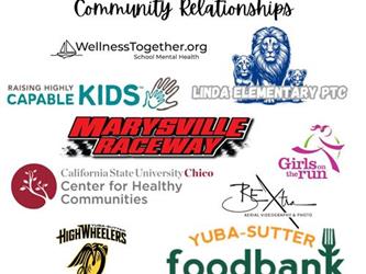 Partnerships and Community Relationships